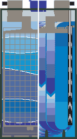 cyrkularcja elektolitu w baterii trakcyjnej