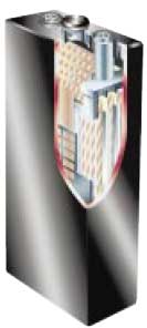 przekrój baterii trakcyjnej